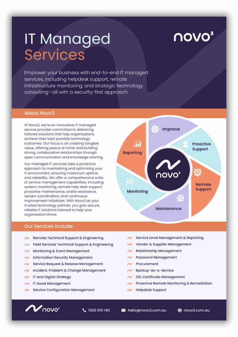 Novo3 Managed IT Services for Aged Care Providers